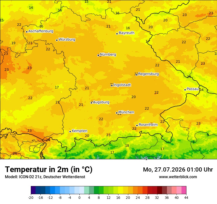 Temperatur