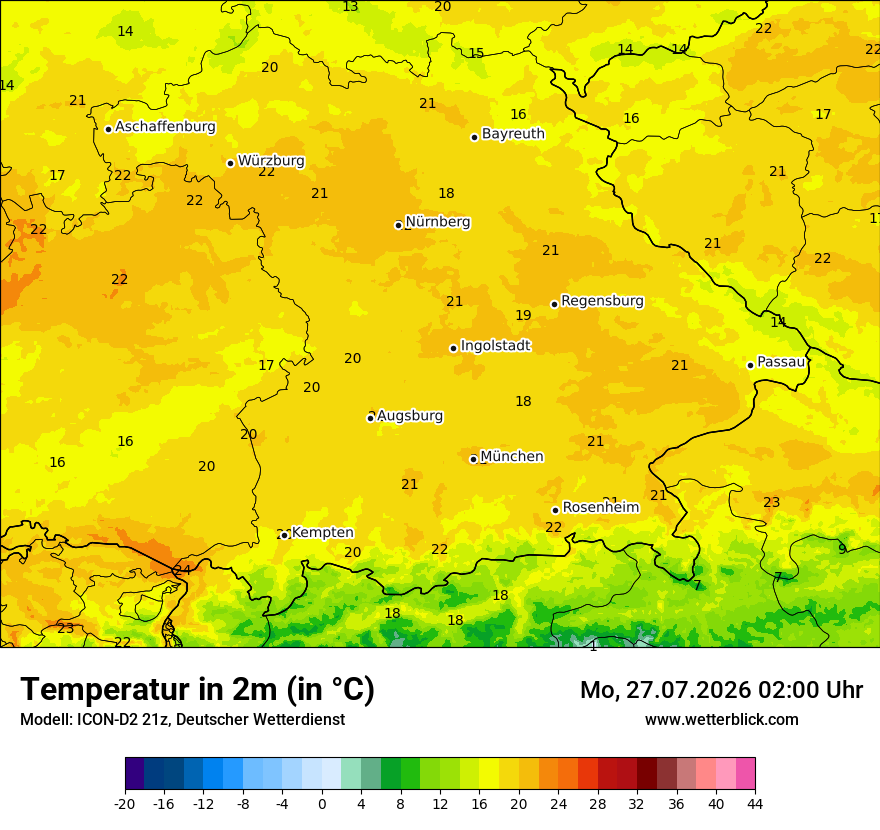 Temperatur