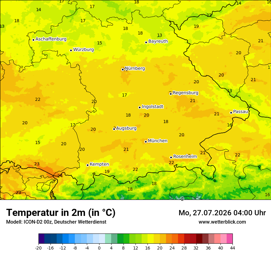Temperatur