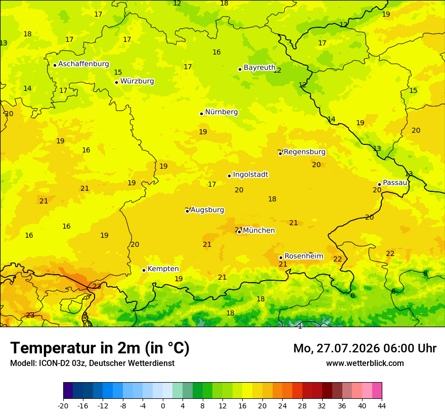 Temperatur