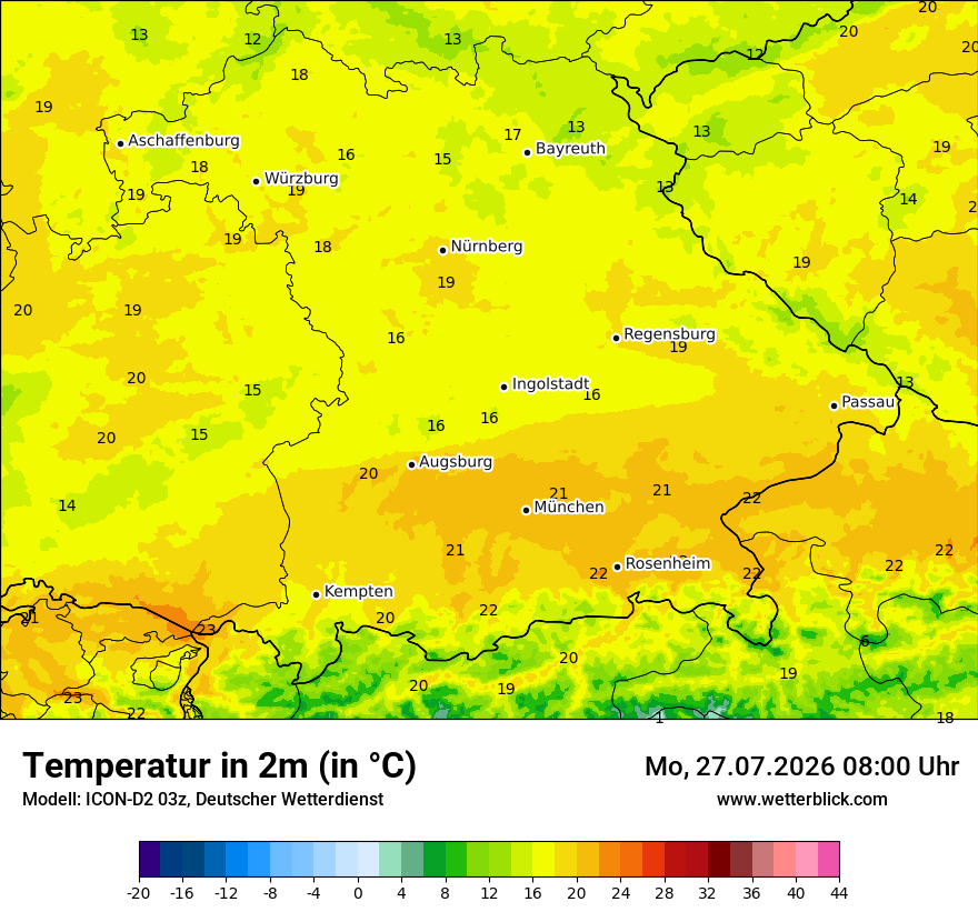 Temperatur