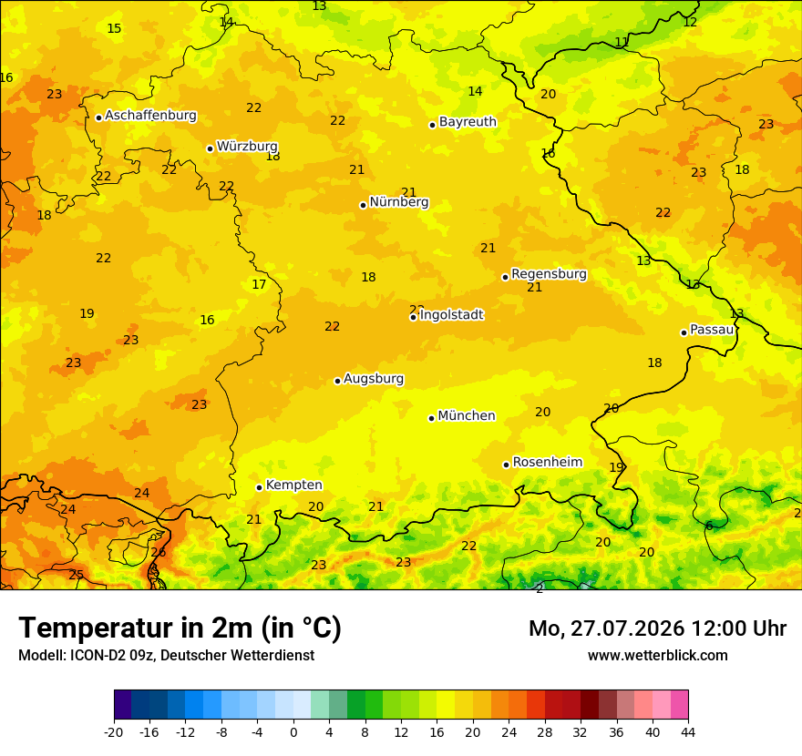 Temperatur