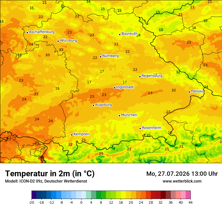Temperatur
