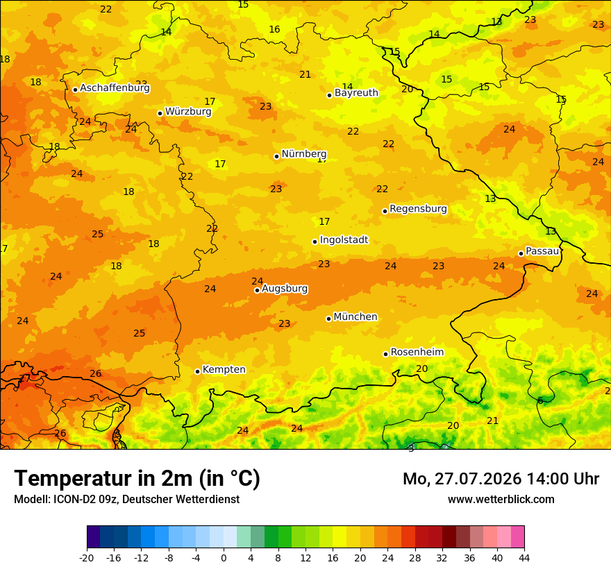 Temperatur
