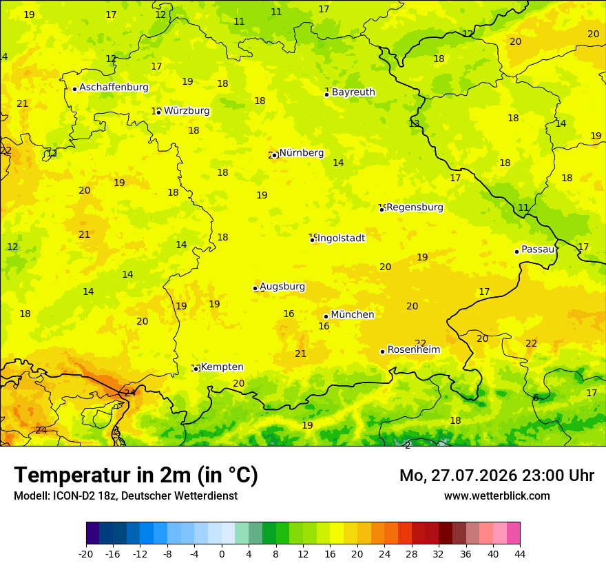 Temperatur