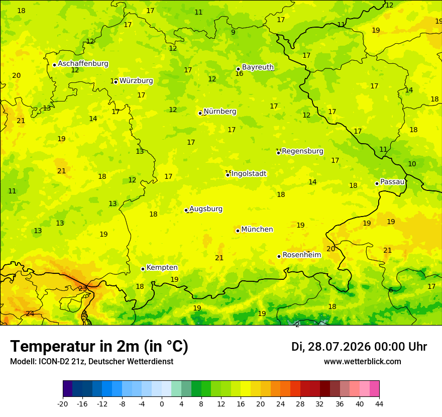 Temperatur