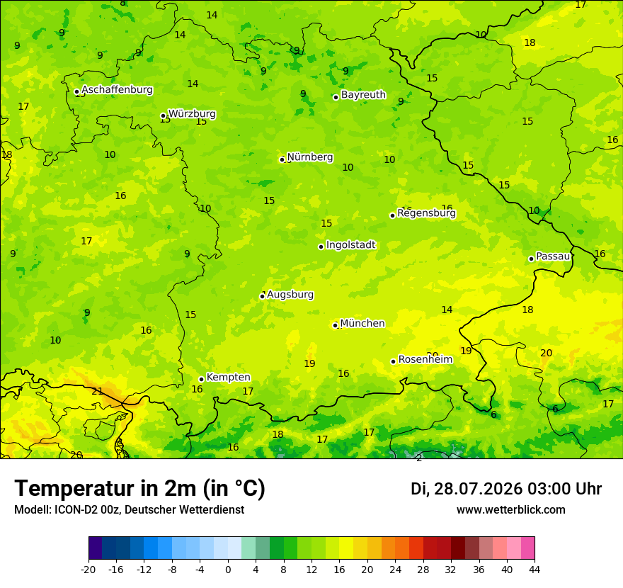 Temperatur