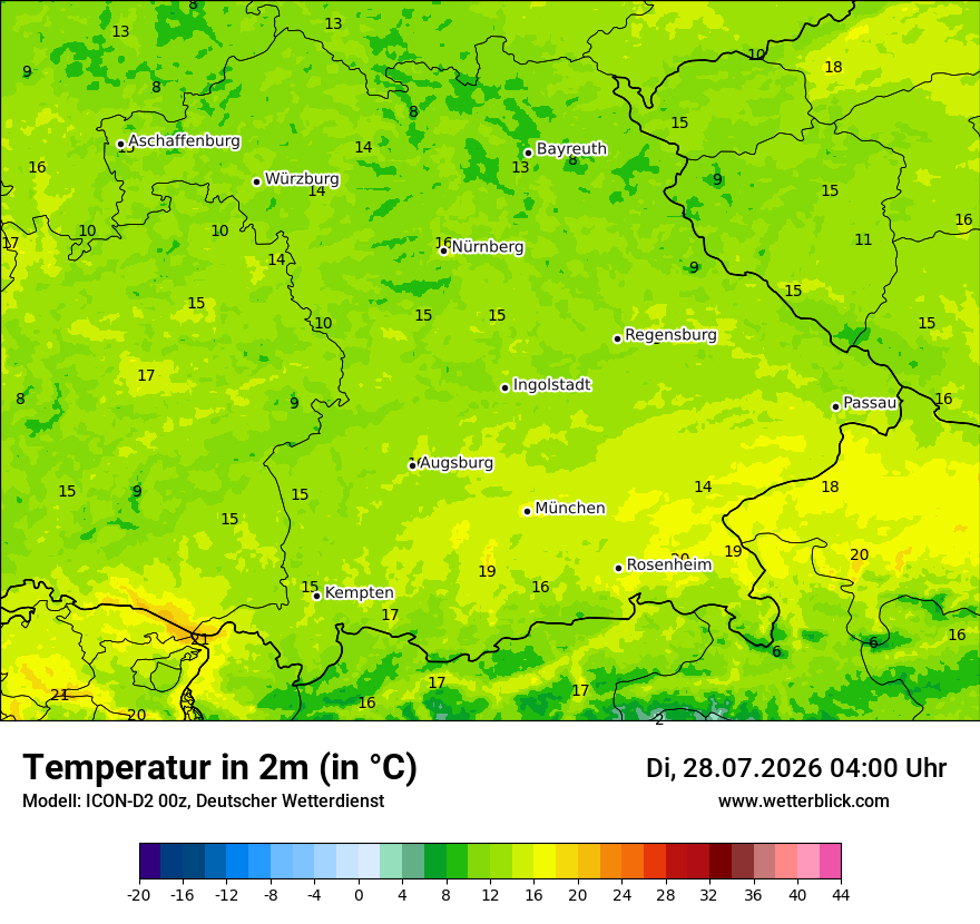 Temperatur