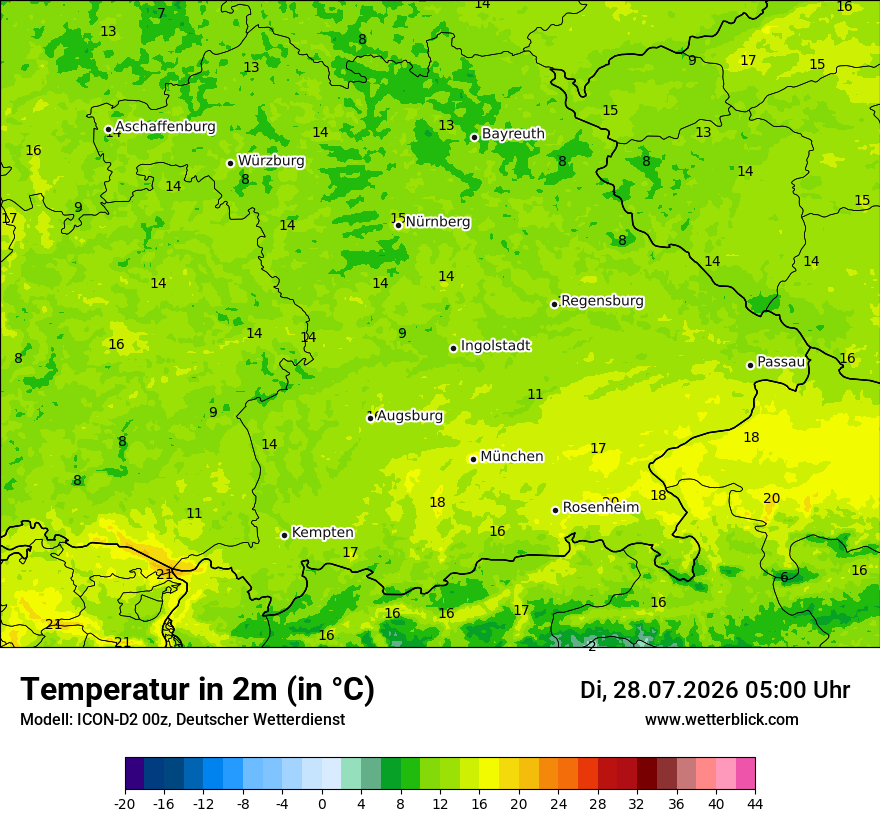 Temperatur