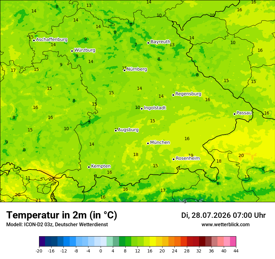Temperatur