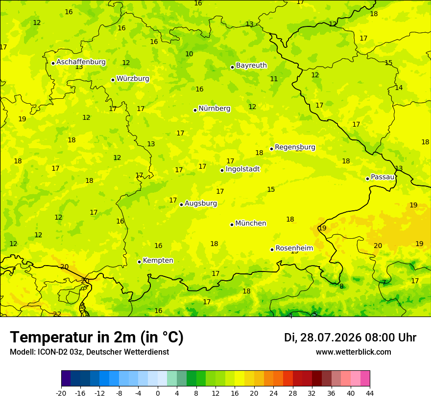 Temperatur