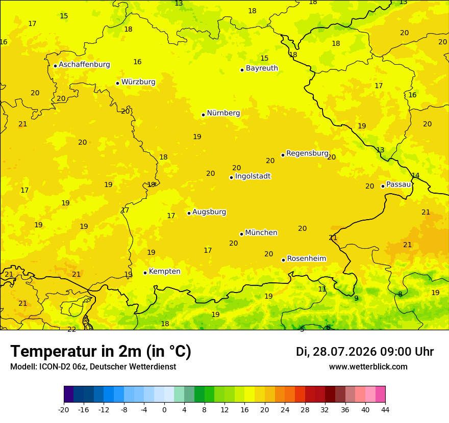 Temperatur