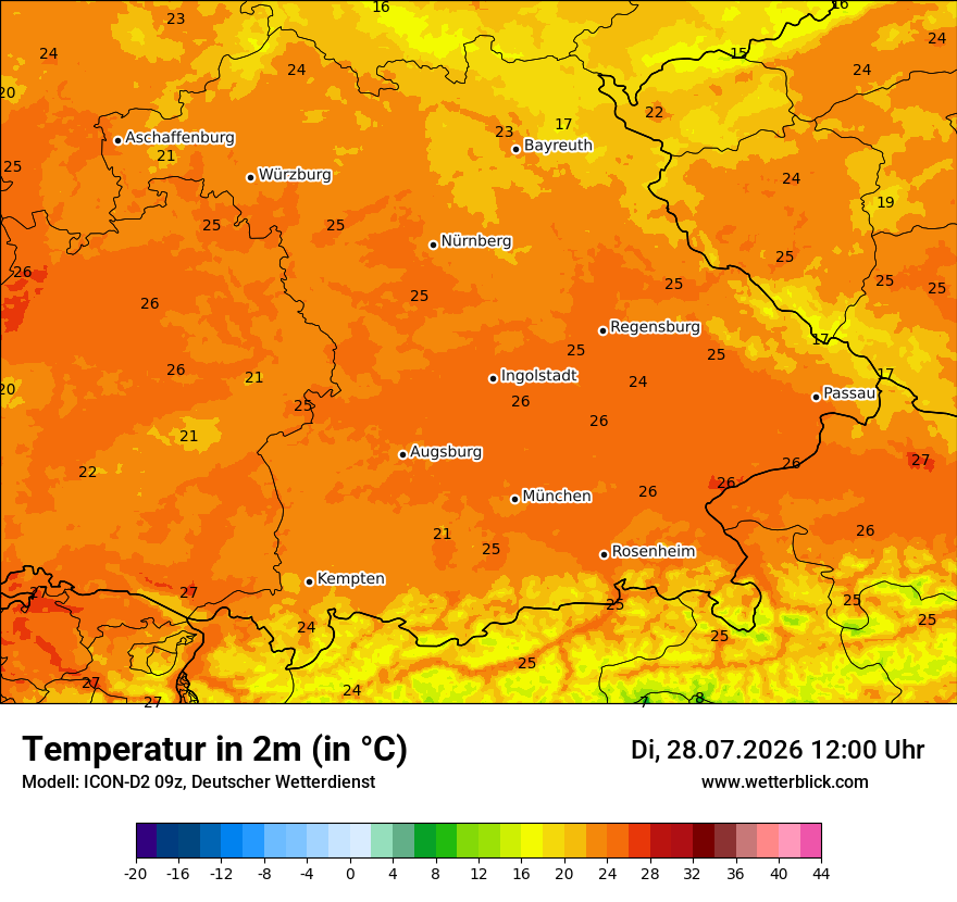 Temperatur