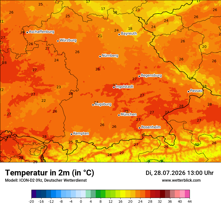 Temperatur
