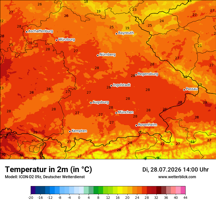 Temperatur