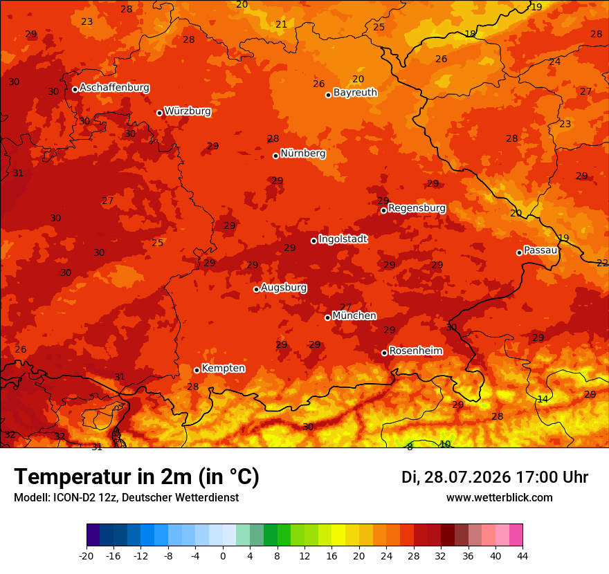 Temperatur