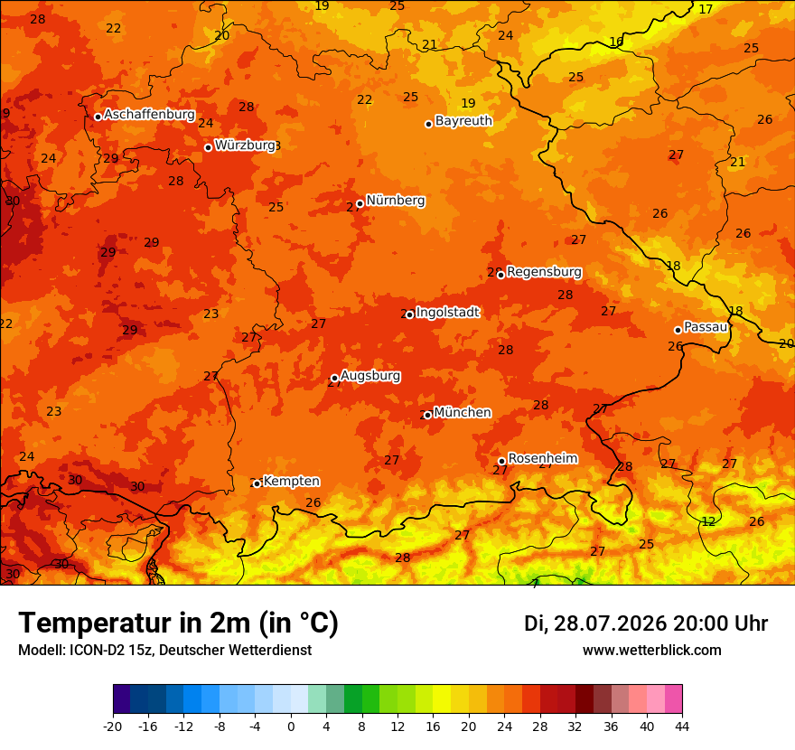 Temperatur