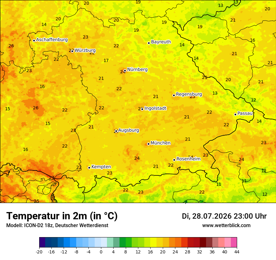 Temperatur