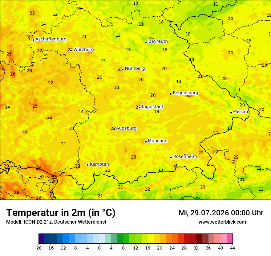 Temperatur