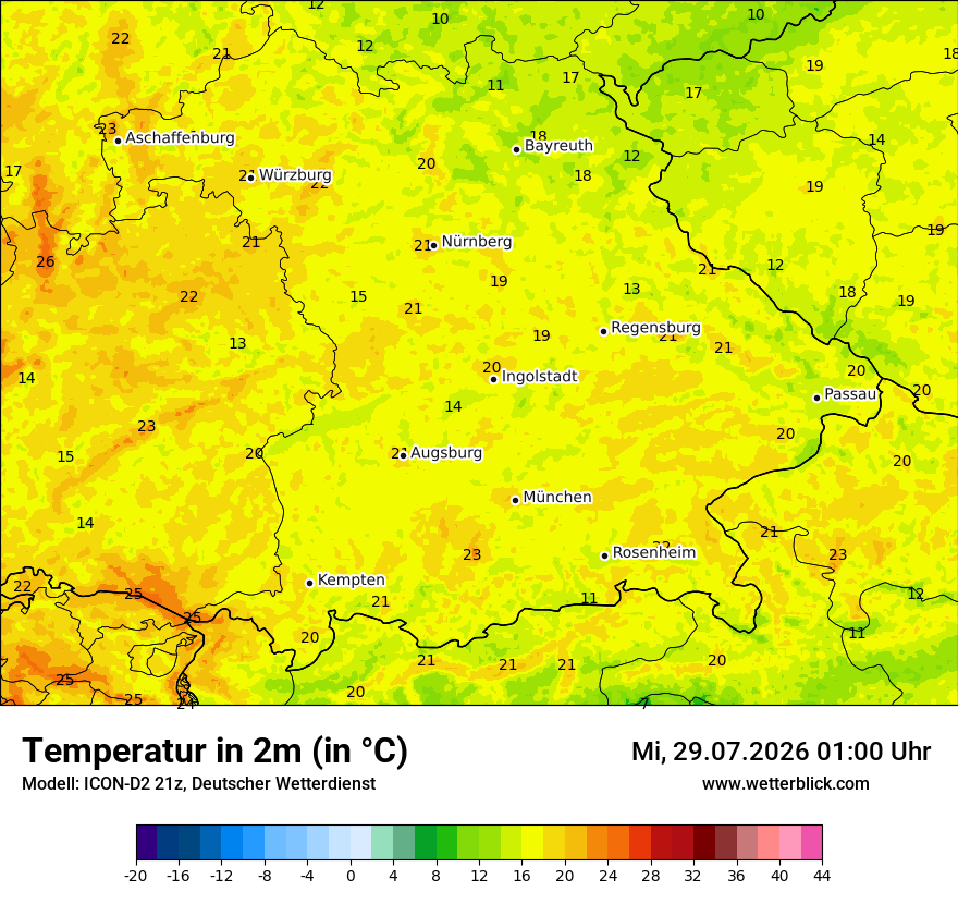 Temperatur