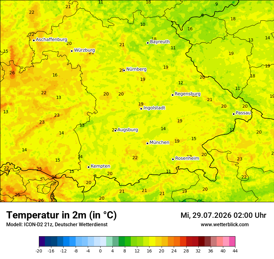 Temperatur
