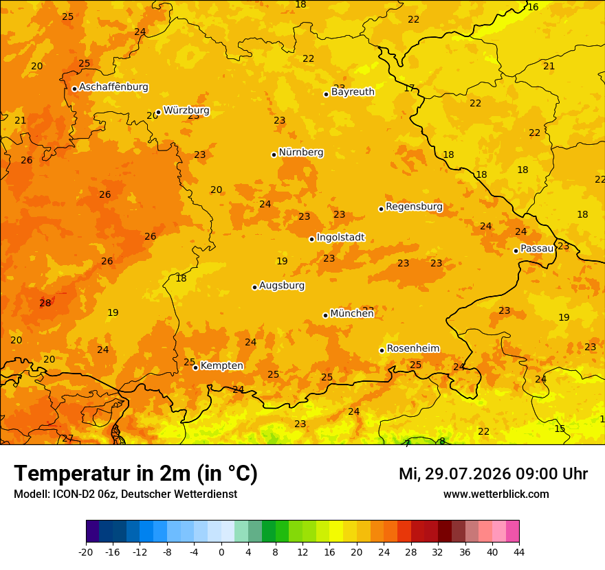 Temperatur