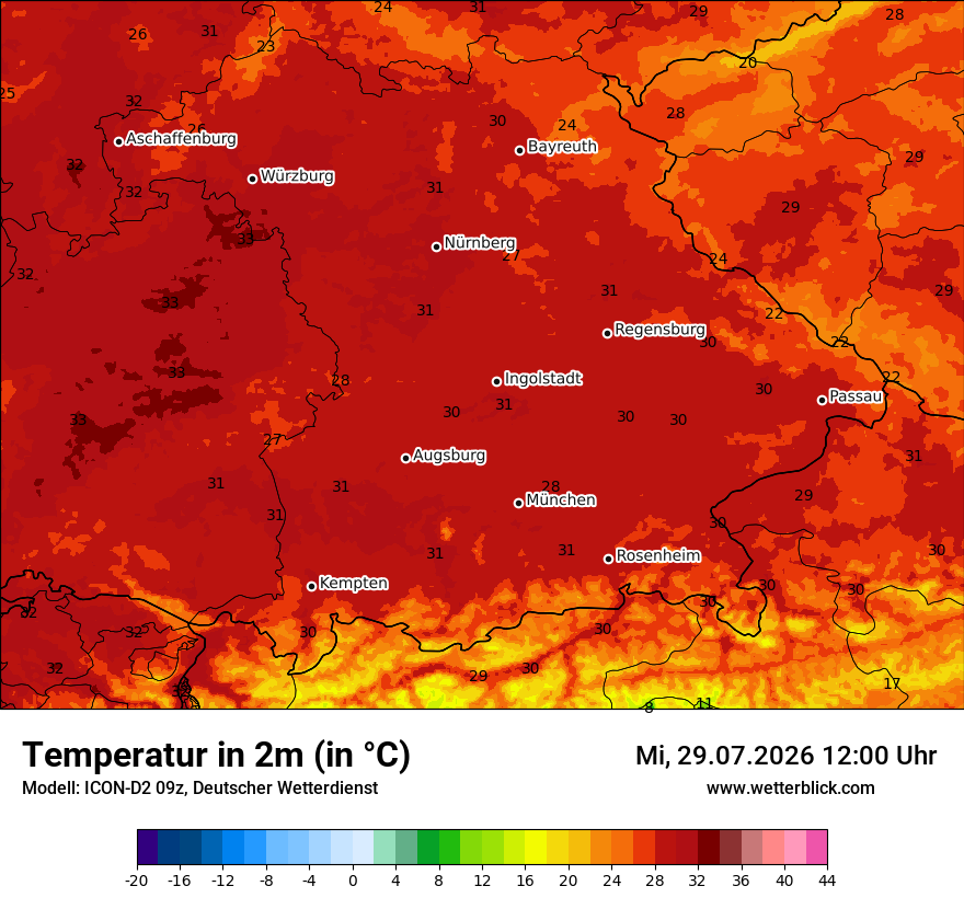 Temperatur