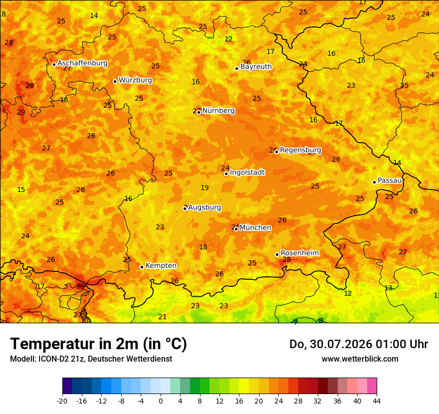 Temperatur