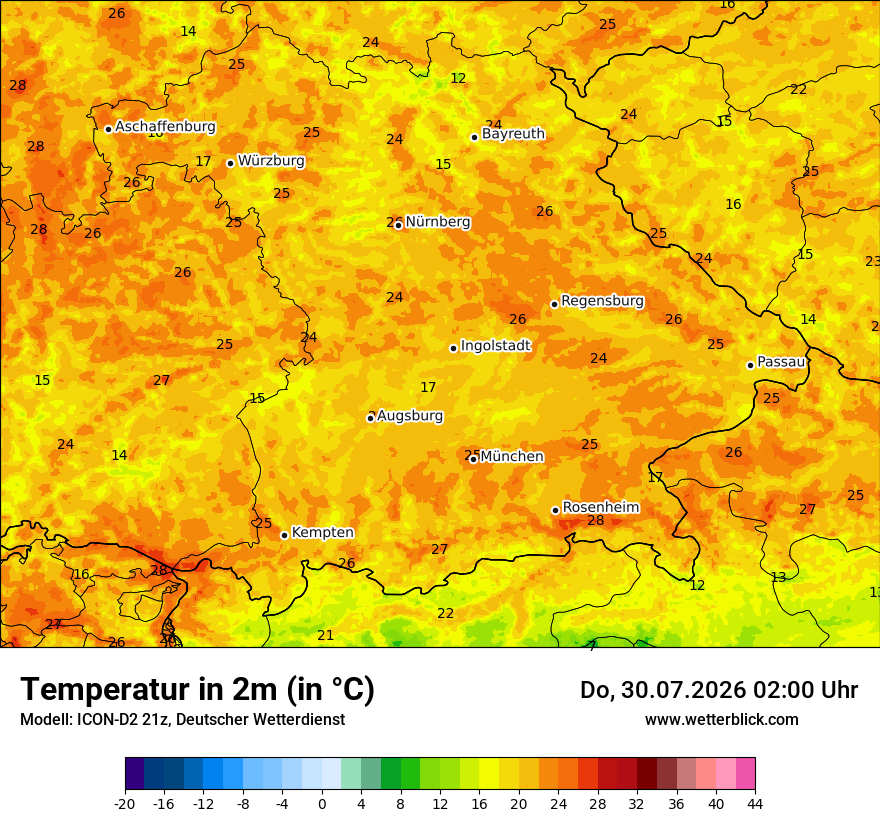 Temperatur