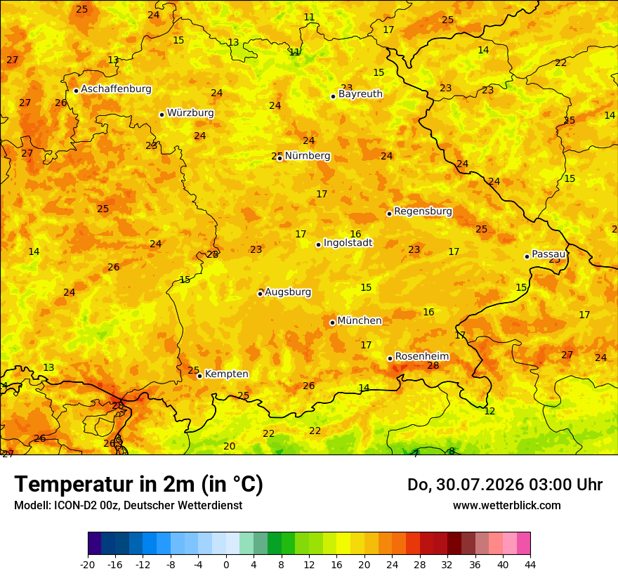 Temperatur