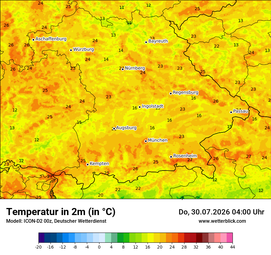 Temperatur