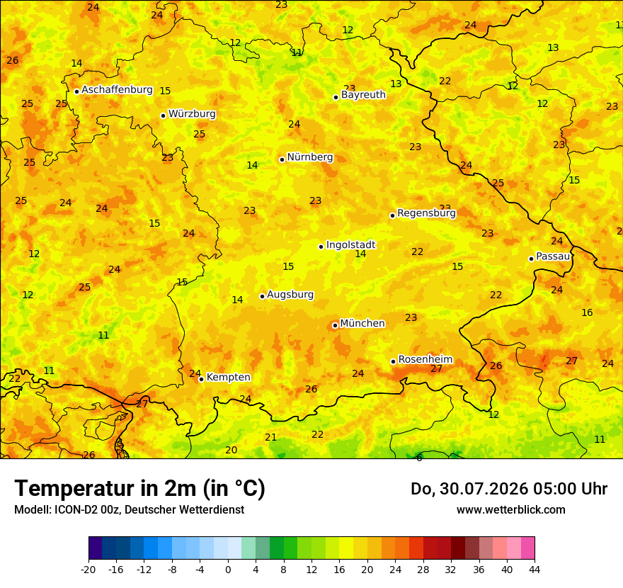 Temperatur