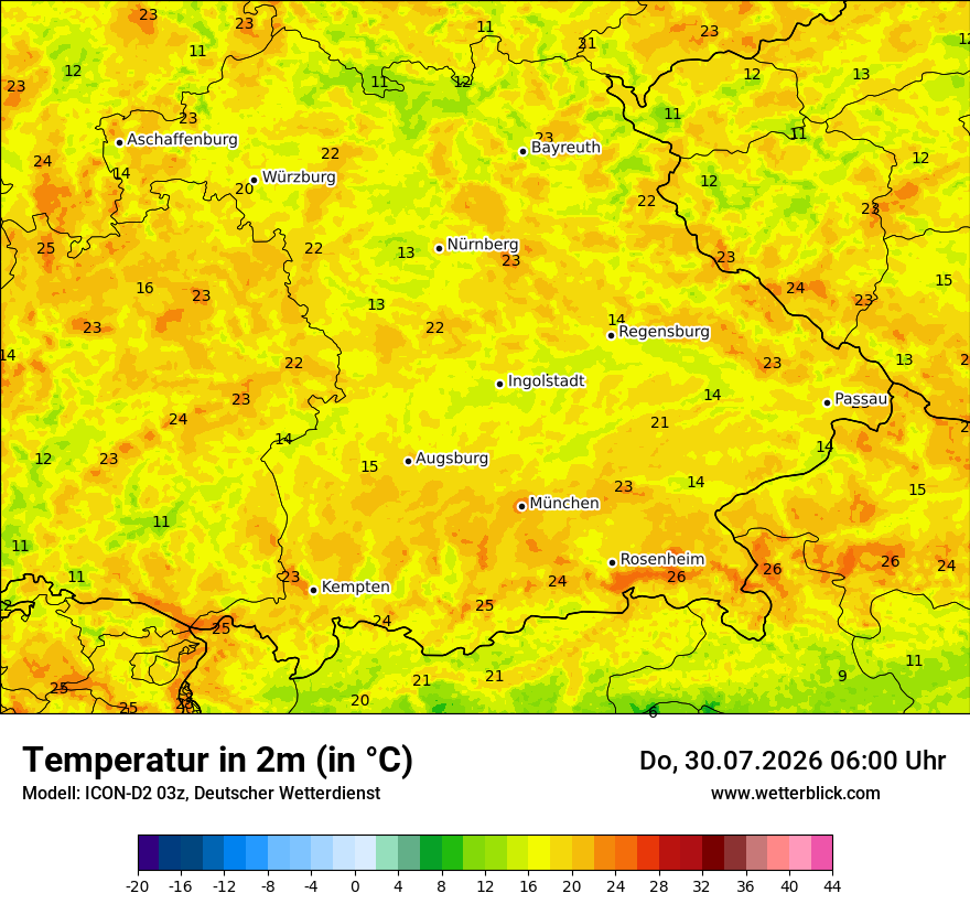 Temperatur