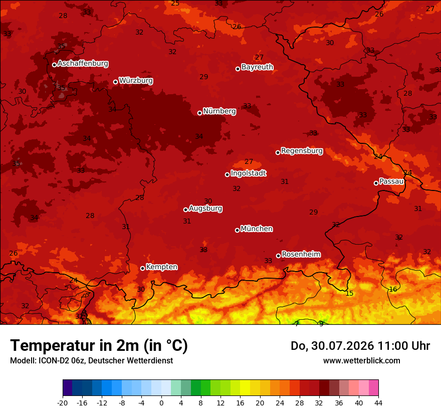 Temperatur