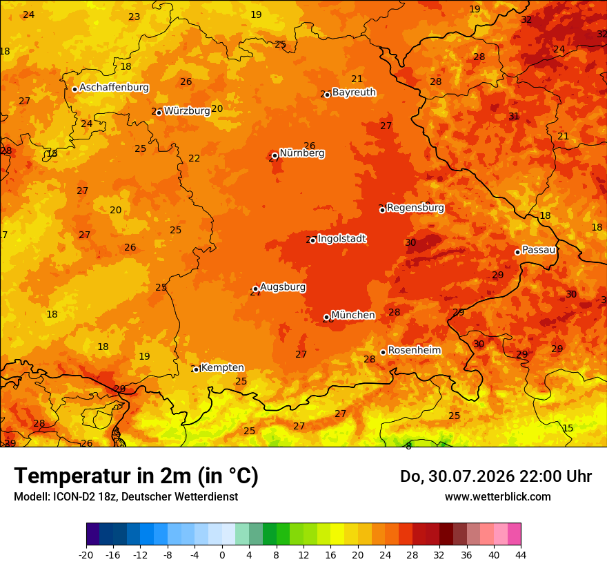 Temperatur