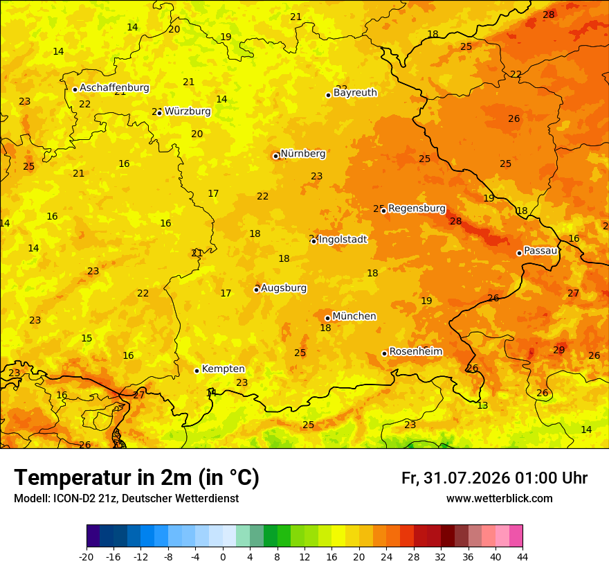 Temperatur