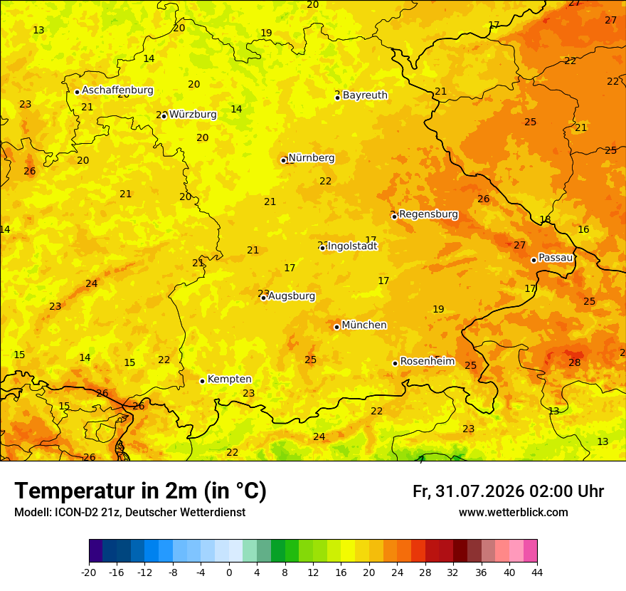 Temperatur