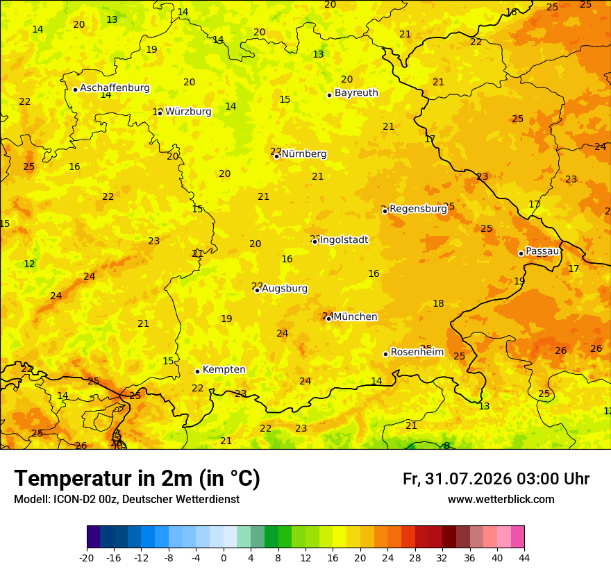 Temperatur