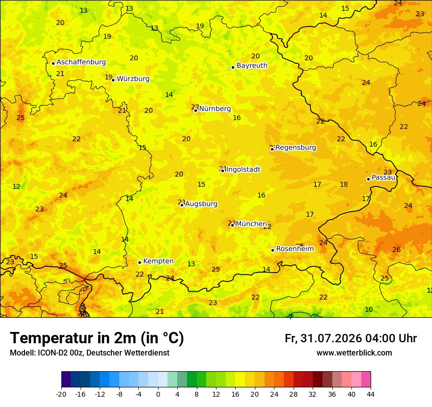 Temperatur