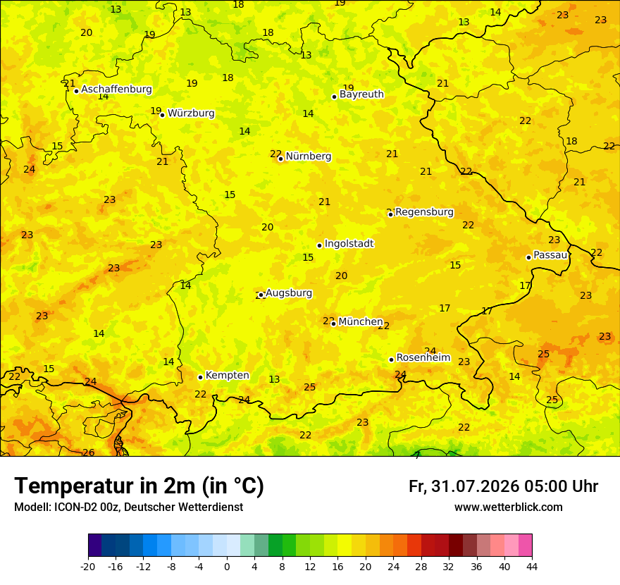 Temperatur