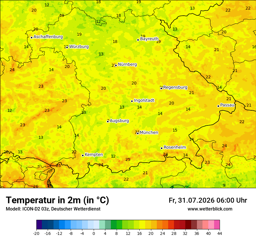 Temperatur