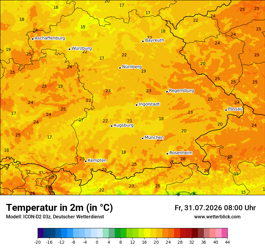 Temperatur