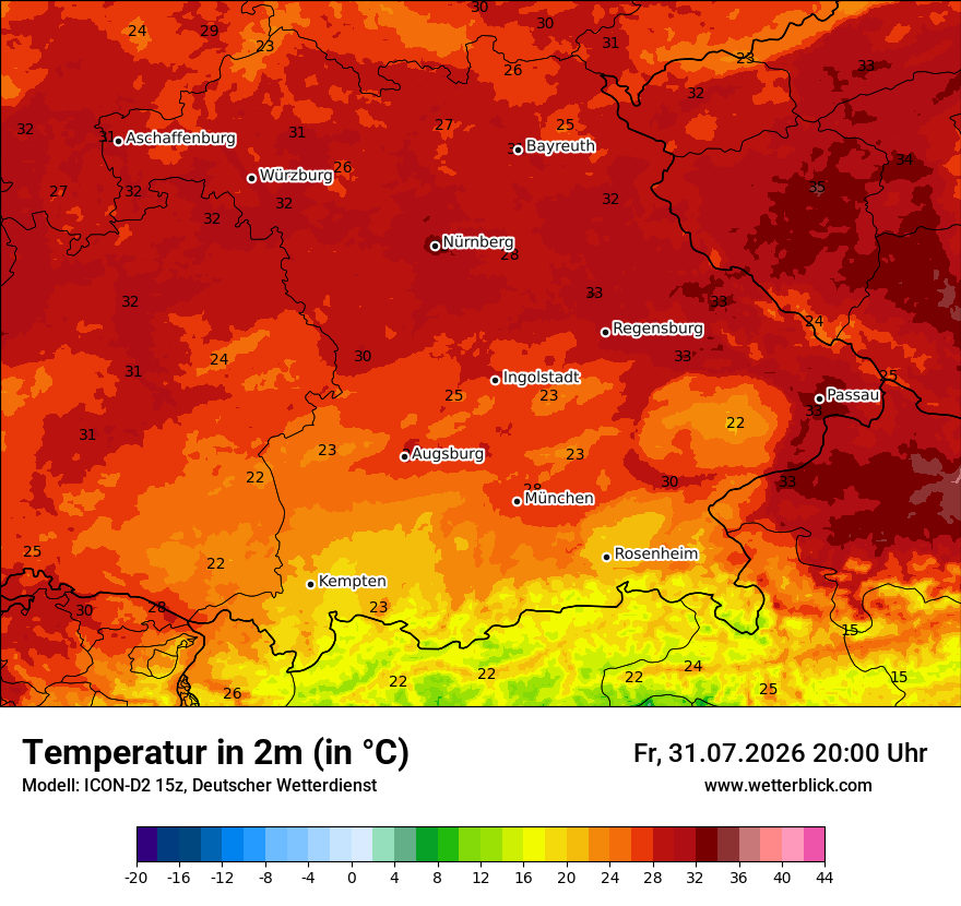 Temperatur