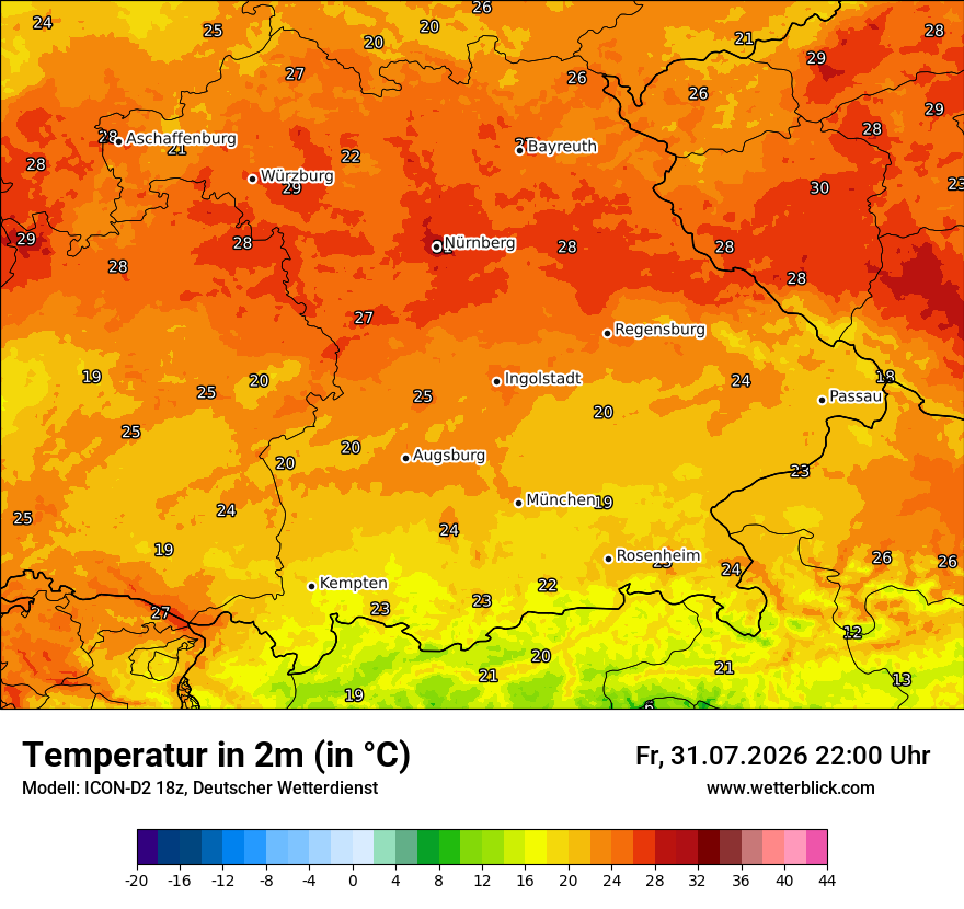 Temperatur