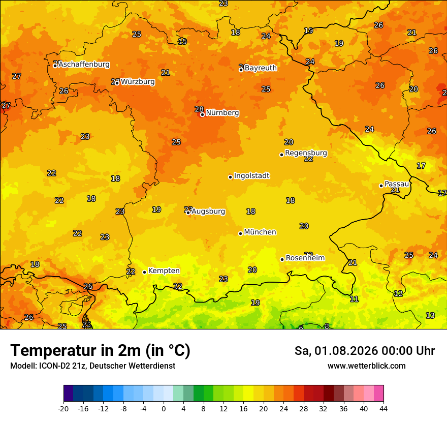 Temperatur