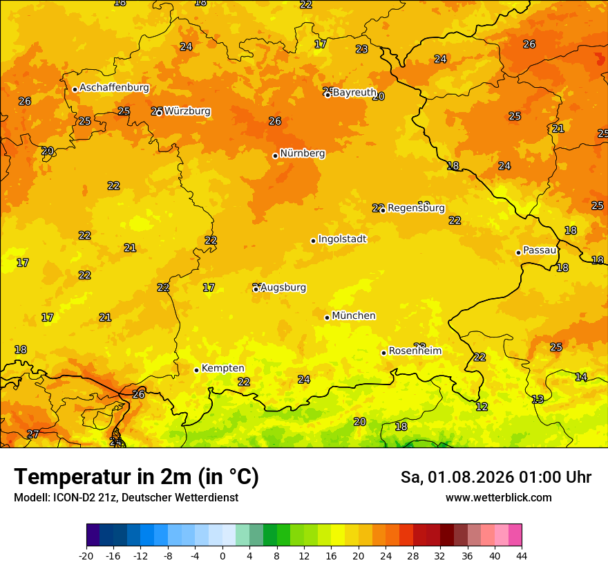 Temperatur