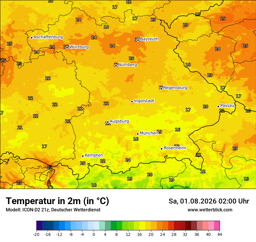 Temperatur