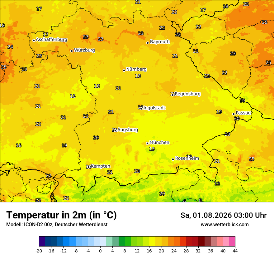 Temperatur