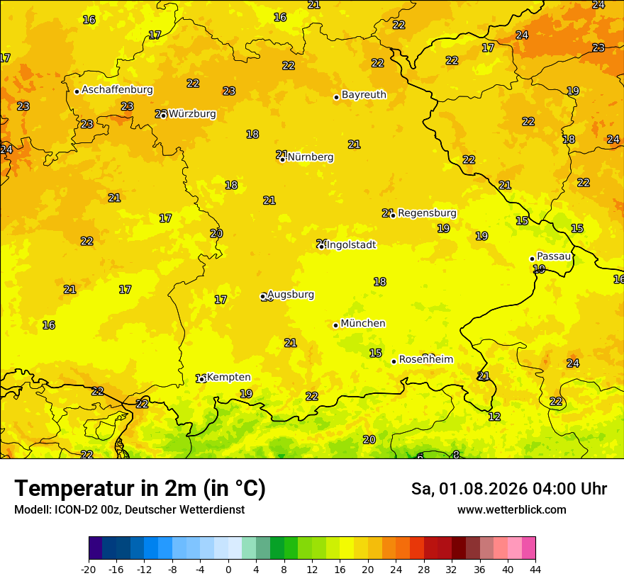 Temperatur