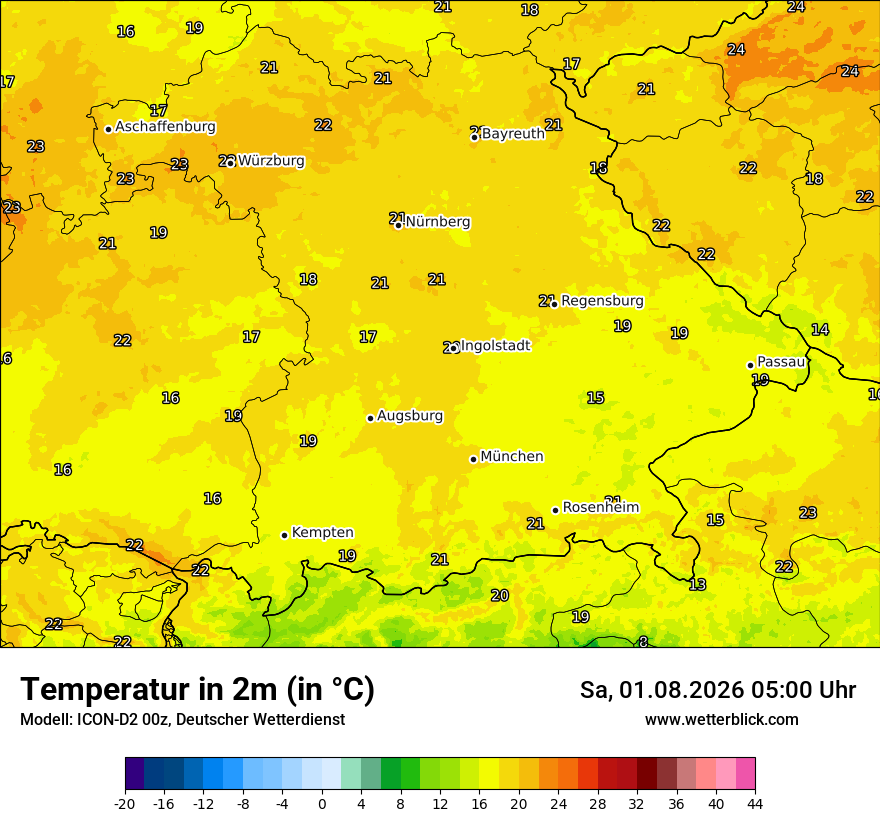 Temperatur